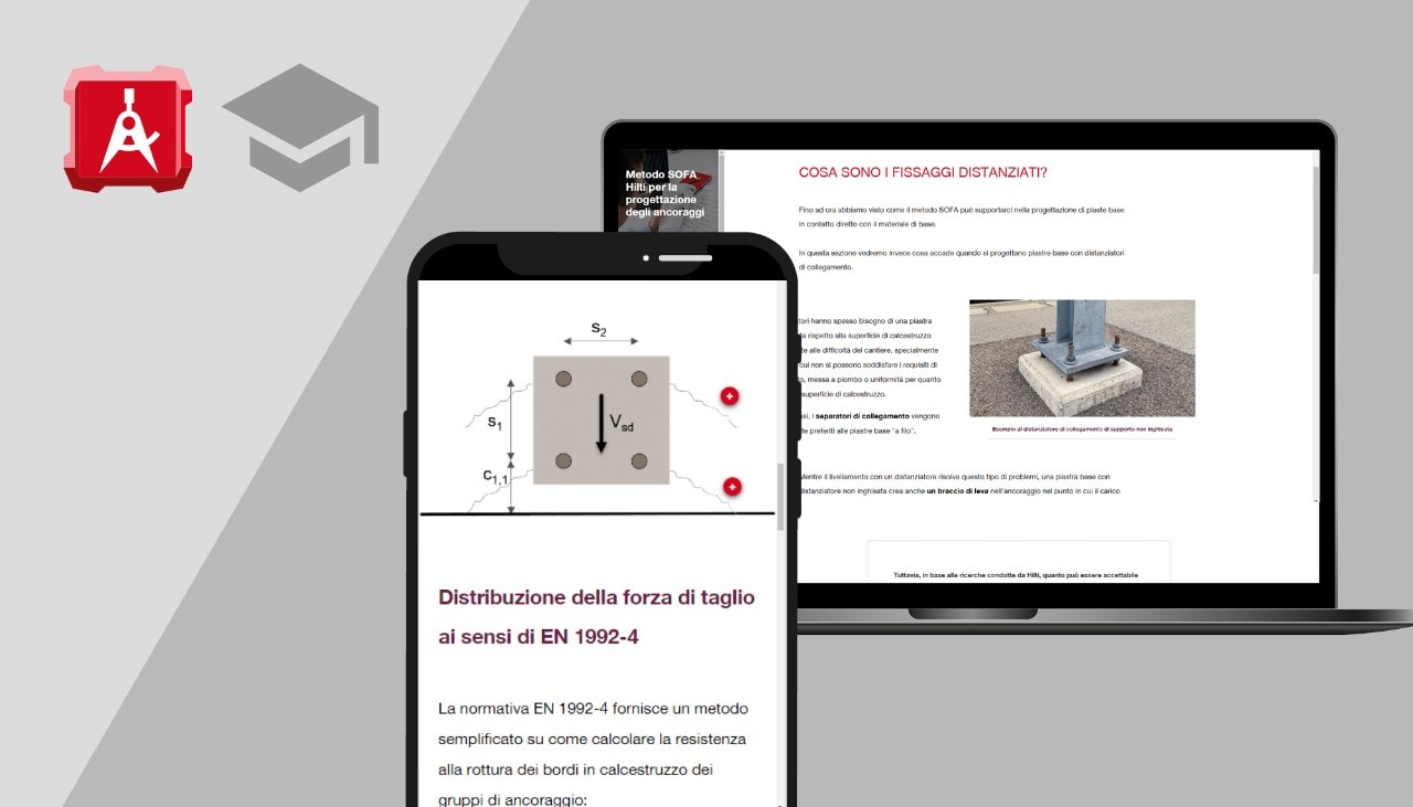 SOFA ΜΕΘΟΔΟΣ HILTI ΓΙΑ ΣΧΕΔΙΑΣΜΟ ΑΓΚΥΡΙΩΝ